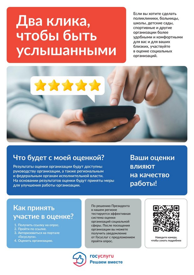 оценка организации